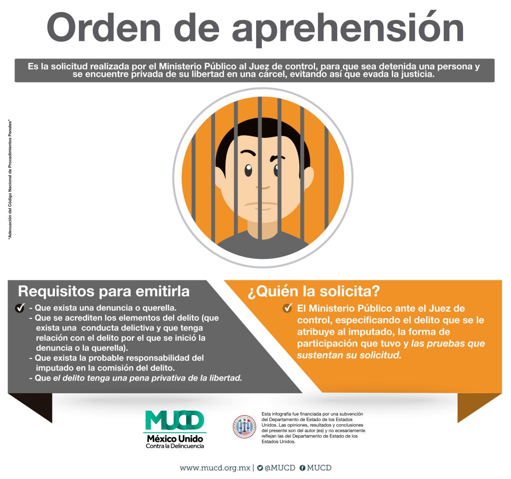 Cultura de la Legalidad en Salas de Oralidad Penal – México Unido ...